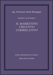 Il marketing creativo correlativo