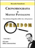 Cronobiografia di Maffeo Pantaleoni: 1