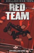 Red team