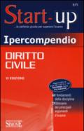 Ipercompendio diritto civile