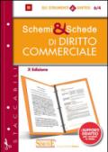 Schemi & Schede di Diritto Commerciale