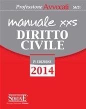 Diritto civile-Diritto penale