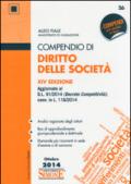 Compendio di Diritto delle Società: • Analisi ragionata degli istituti • Box di approfondimento giurisprudenziale e dottrinale • Domande più ricorrenti in sede d'esame o di concorso