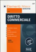 Elementi Maior di Diritto Commerciale: • Imprenditore e impresa • Società • Contratti commerciali • Titoli di credito • Procedure concorsuali