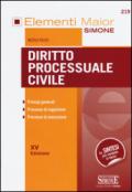 Diritto processuale civile