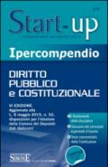 Ipercompendio diritto pubblico e costituzionale