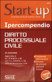 Ipercompendio diritto processuale civile