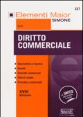 Diritto commerciale