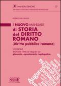 Il nuovo Manuale di Storia del Diritto Romano (Diritto pubblico romano): Totalmente rifatta ed integrata con glossario e questionario riepilogativo.