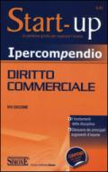 Ipercompendio diritto commerciale