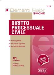 Diritto Processuale Civile