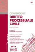 Compendio di diritto processuale civile