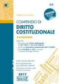 Compendio di diritto costituzionale