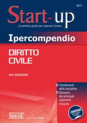 Ipercompendio diritto civile