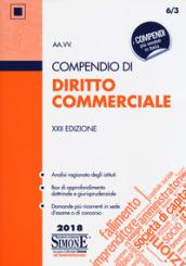 COMPENDIO DI DIRITTO COMMERCIALE