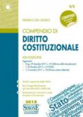 Compendio di diritto costituzionale