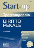 Ipercompendio diritto penale