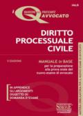 DIRITTO PROCESSUALE CIVILE