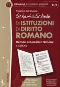 Schemi & schede di istituzioni di diritto romano