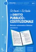 Schemi & schede di diritto pubblico e costituzionale