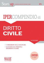 Ipercompendio diritto civile