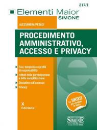 Procedimento amministrativo, accesso e privacy. Fasi, tempistica e profili di responsabilità. Istituti della partecipaziome e della semplificazione. Discipline sull'accesso. Privacy