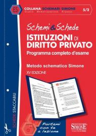 Schemi & schede di istituzioni di diritto privato. Programma completo d'esame