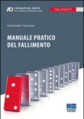 Manuale pratico del fallimento