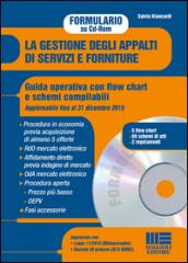 La gestione degli appalti di servizi e forniture. Guida operativa con flow chart e schemi compilabili. CD-ROM