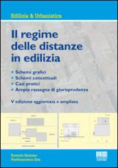 Il regime delle distanze in edilizia