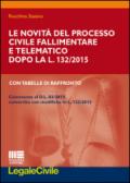 Le novità del processo civile fallimentare e telematico dopo la L. 132/2015. Con tabelle di raffronto