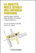 La qualità nelle scuole dell'infanzia paritarie. Monitoraggio AMISM delle provincie di Milano e Monza-Brianza