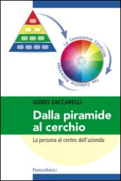 Dalla piramide al cerchio: La persona al centro dell'azienda