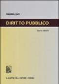 Diritto pubblico