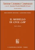 Il modello di Civil Law