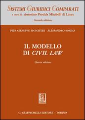 Il modello di Civil Law