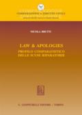 Law & apologies. Profilo comparatistico delle scuse riparatorie