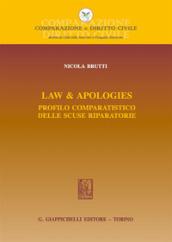 Law & apologies. Profilo comparatistico delle scuse riparatorie