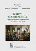 DIRITTO COSTITUZIONALE