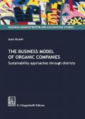 The business model of organic companies