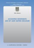 Accounting restatements and key audit matters disclosure