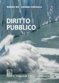 Diritto pubblico