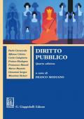 Diritto pubblico