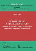 La corruzione: a never ending story. Strumenti di contrasto e modelli di tipizzazione nel panorama comparato e sovrannazionale