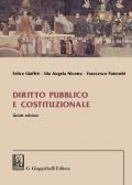 Diritto pubblico e costituzionale