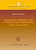 Autonomia riproduttiva e volontà non dispositiva