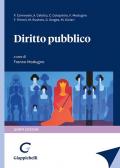 Diritto pubblico