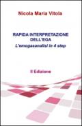 Rapida interpretazione dell'EGA. L'emogasanalisi in 4 step