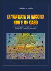 La tua data di nascita non è un caso