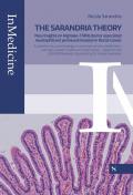 The Sarandria theory. New insights on Arginase-1, TANs (tumor associated neutrophil) and perineural invasion in rectal cancer
